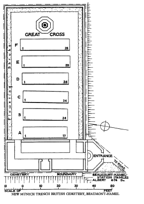 Plan of New Munich Trench Cemetery at Beaumont-Hamel, France