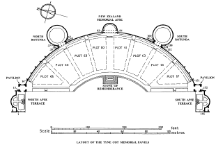 Plan of Tyne Cot Memorial, Belgium